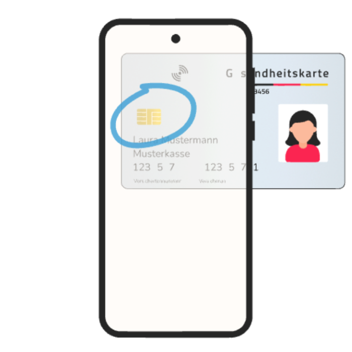 Positionierung der Gesundheitskarte auf Android-Geräten