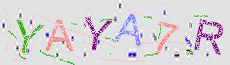 Captcha Sicherheitscode