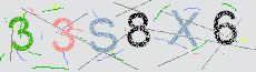 Captcha Sicherheitscode